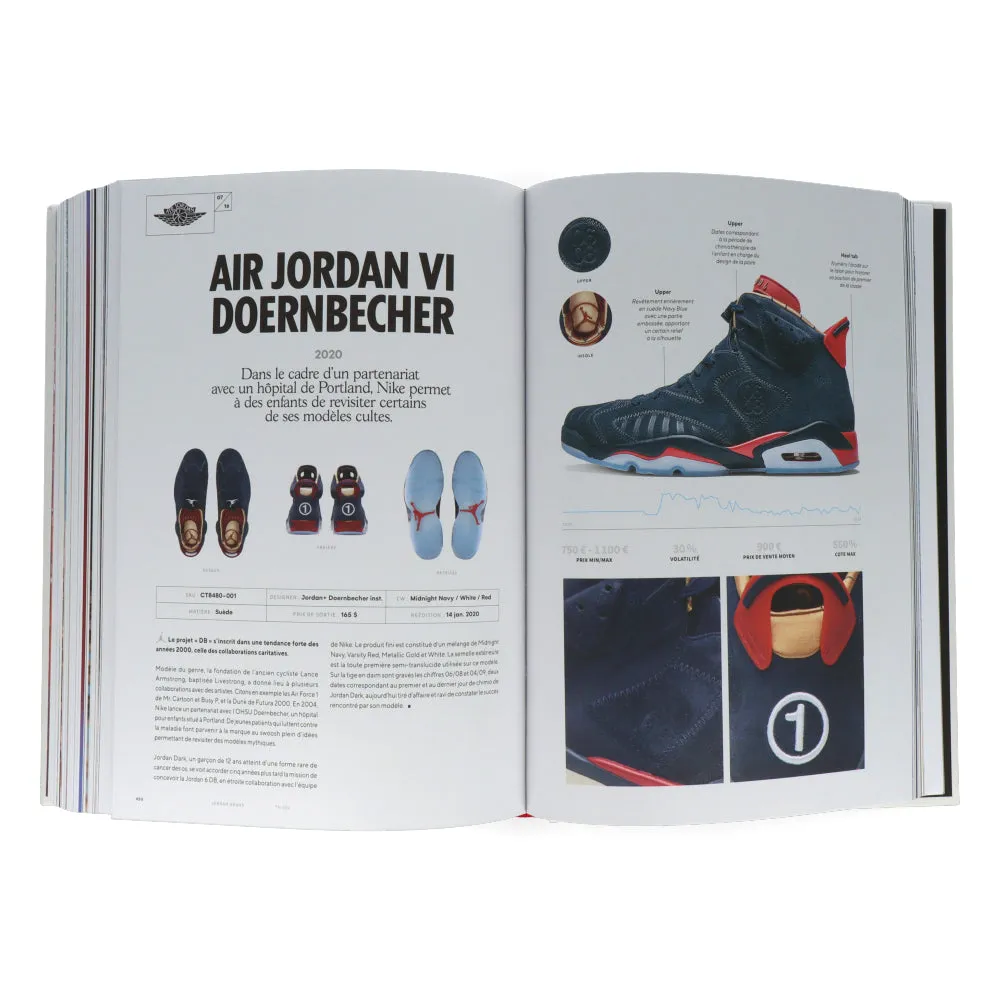 1000 Sneakers Deadstock : La collection idéale
